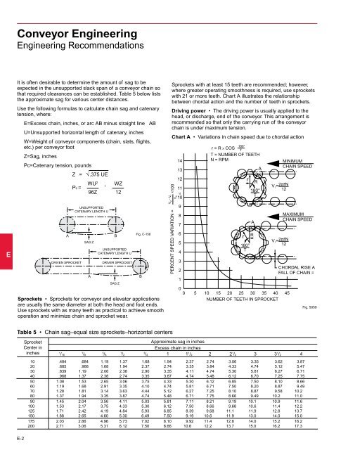 Rex Linkbelt Roller Chain Catalog - Norfolkbearings.com