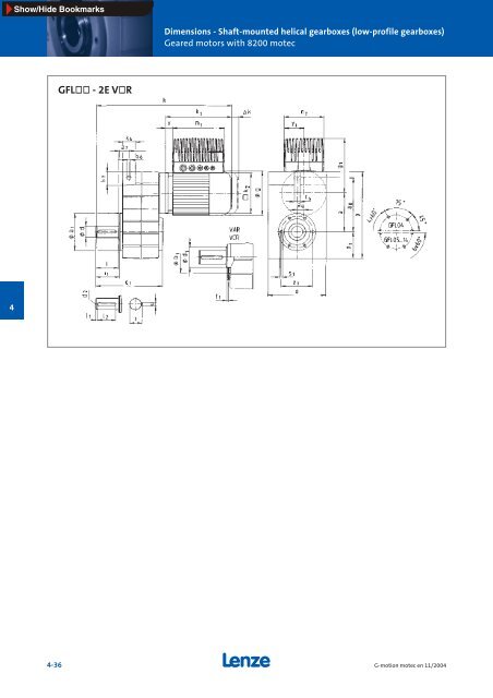 Geared motors