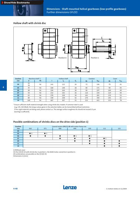 Geared motors