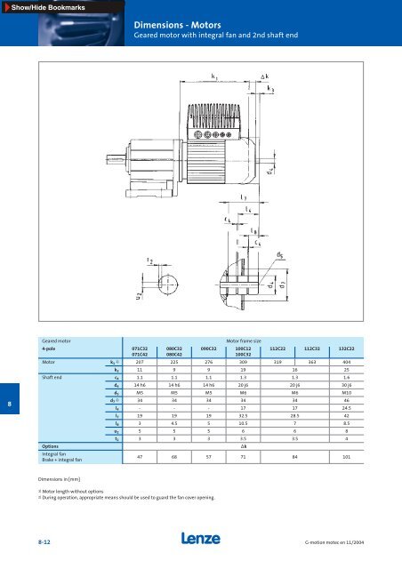 Geared motors