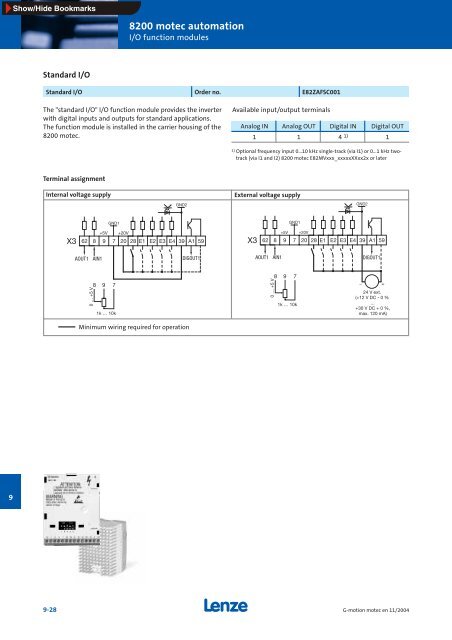 Geared motors