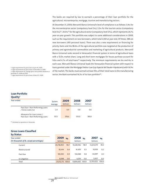 MBU Informe Anual 2009 Ingles24may10:maquetaci..n 1