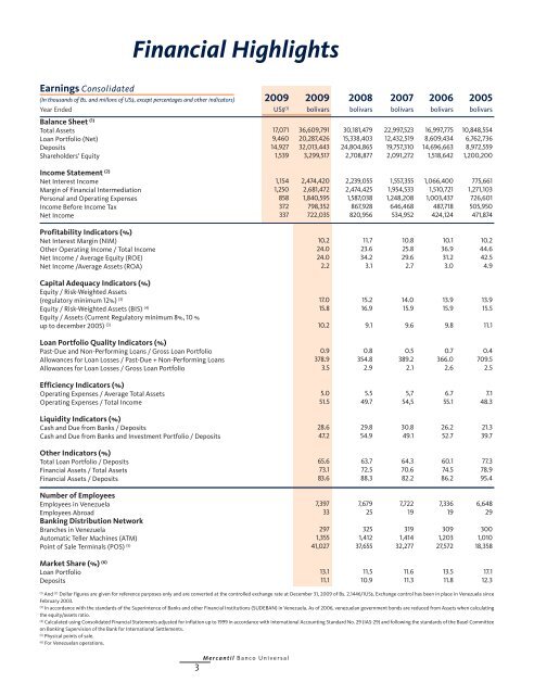 MBU Informe Anual 2009 Ingles24may10:maquetaci..n 1