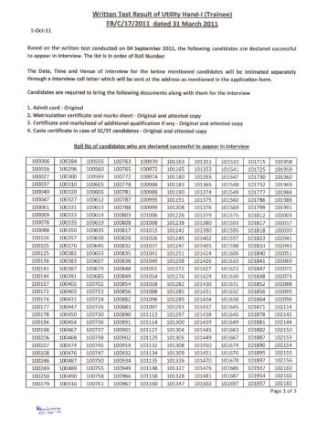 Written Test Result of Utility Hand-I (Trainee)