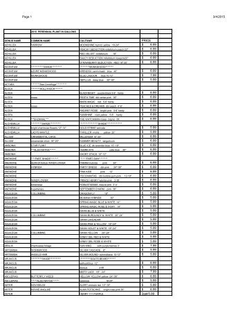 download plant list in pdf - Woldhuis Farms Sunrise Greenhouse