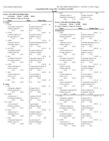 Tuloso-Midway High School HY-TEK's MEET MANAGER 3.0 ... - tisca