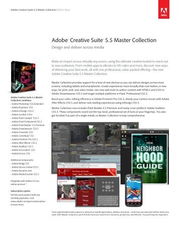 Adobe Creative Suite 5.5 Master Collection What's New