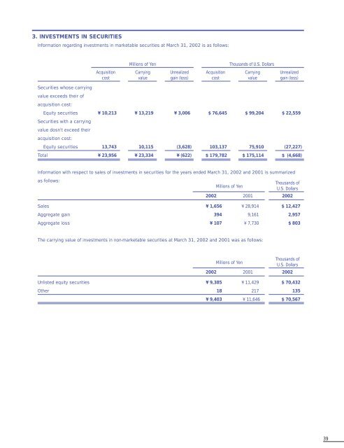 Annual Report 2002 [PDF/1.6MB]