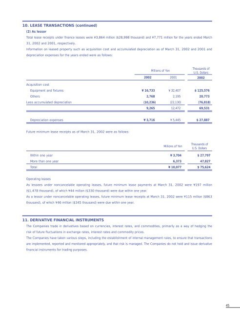 Annual Report 2002 [PDF/1.6MB]