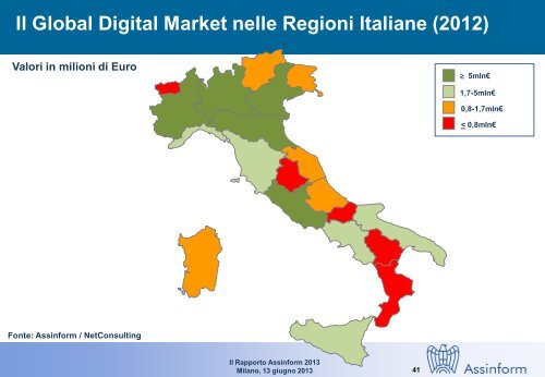 rapporto Assinform - Corriere delle comunicazioni