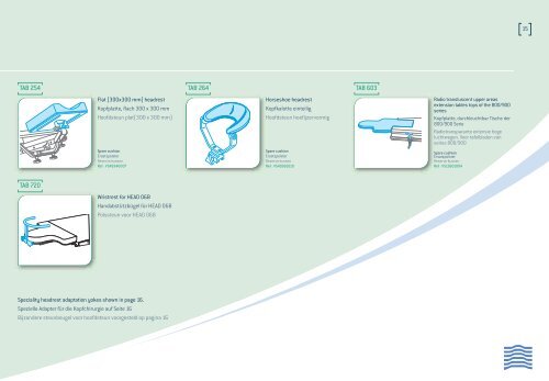 ortho/trauma - THM-Medizintechnik