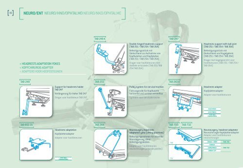 ortho/trauma - THM-Medizintechnik