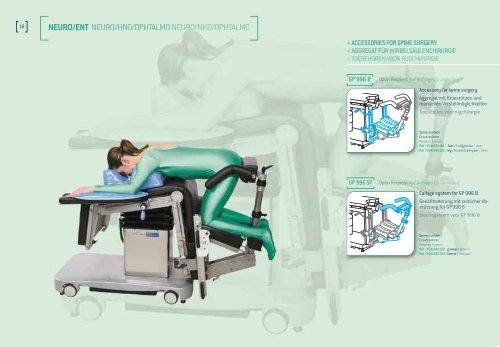 ortho/trauma - THM-Medizintechnik