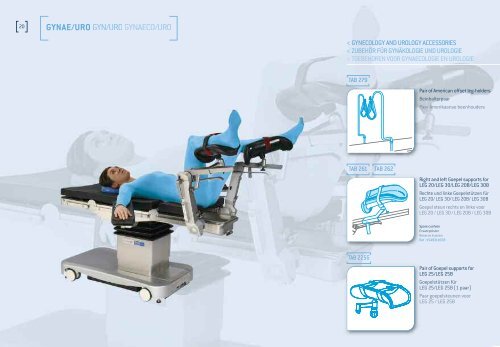 ortho/trauma - THM-Medizintechnik