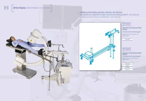 ortho/trauma - THM-Medizintechnik