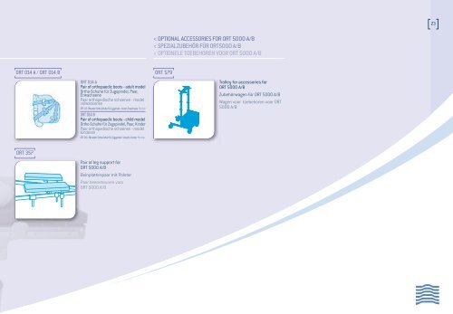 ortho/trauma - THM-Medizintechnik