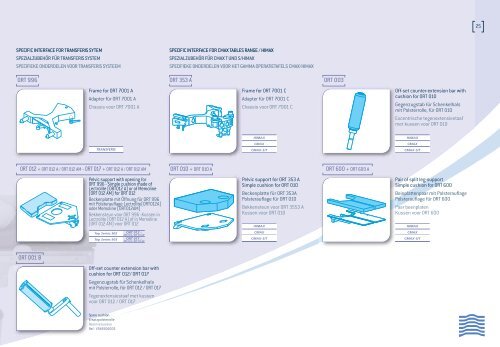 ortho/trauma - THM-Medizintechnik