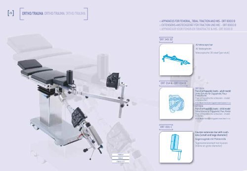 ortho/trauma - THM-Medizintechnik