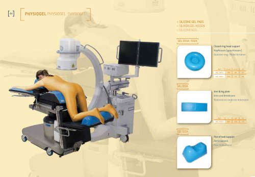 ortho/trauma - THM-Medizintechnik