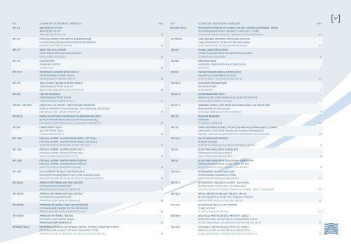 ortho/trauma - THM-Medizintechnik