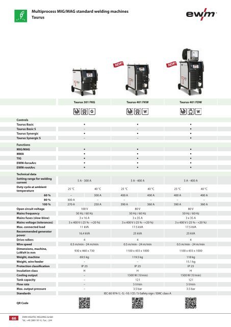 MIG/MAG standard welding machines, infinite ... - Ewm-sales.co.uk