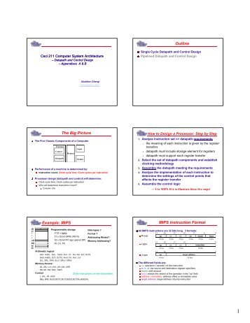 Outline The Big Picture Example: MIPS MIPS Instruction Format - Seas