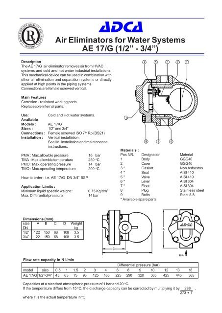 Adca Ae 17 G