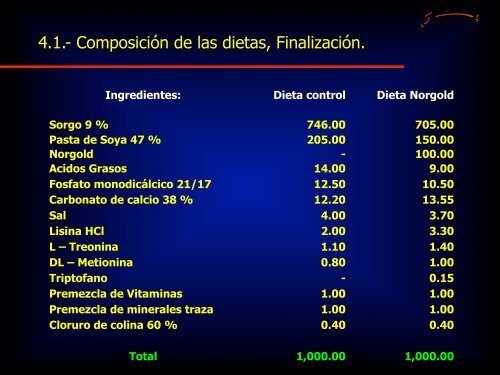 Pruebas de AlimentaciÃ³n con el Norgold en Cerdos en el Estado de ...