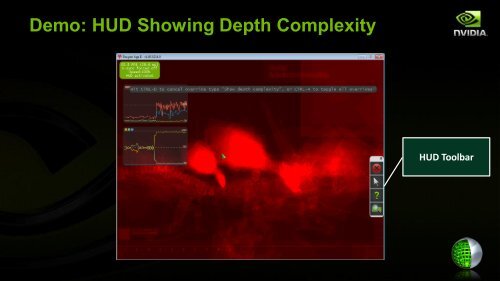 Parallel Nsight + Nvidia's GPU Computing Ecosystem