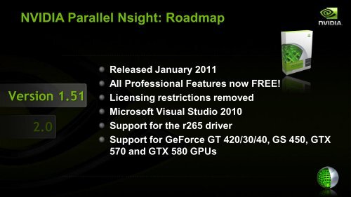 Parallel Nsight + Nvidia's GPU Computing Ecosystem