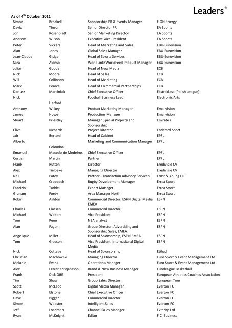 As of 4th October 2011 - Leaders Sport Summit