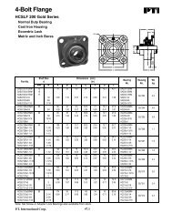 Metric Sprockets - PT International Corp