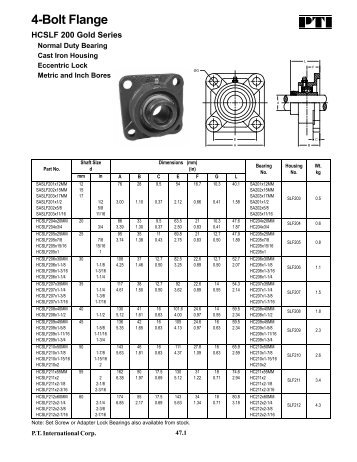 4-Bolt Flange - PT International Corp