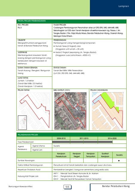 Pengenalan - JPBD Selangor