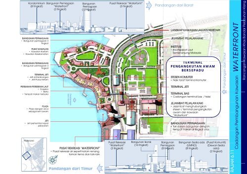 Pengenalan - JPBD Selangor