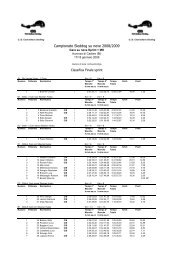 classifica finale Auronzo 18_01_09 - CIS club italiano sleddog