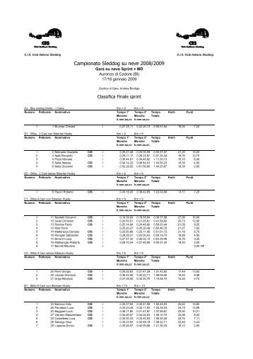 classifica finale Auronzo 18_01_09 - CIS club italiano sleddog