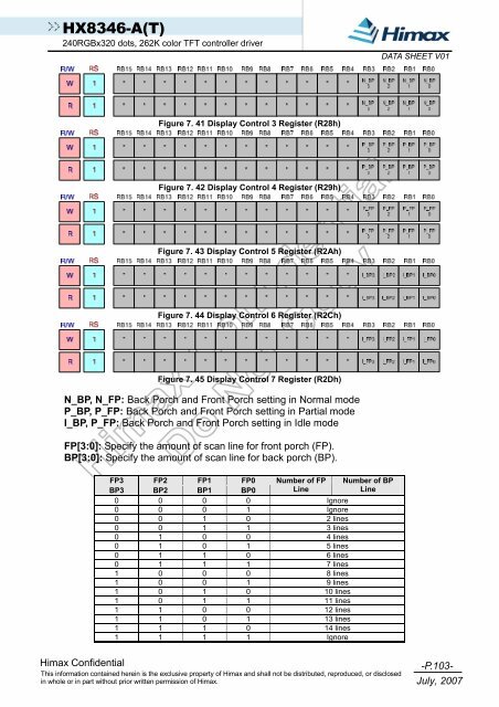 DATA SHEET - Glyn High-Tech Distribution