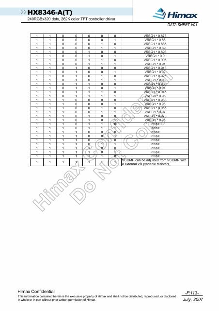 DATA SHEET - Glyn High-Tech Distribution