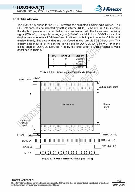 DATA SHEET - Glyn High-Tech Distribution