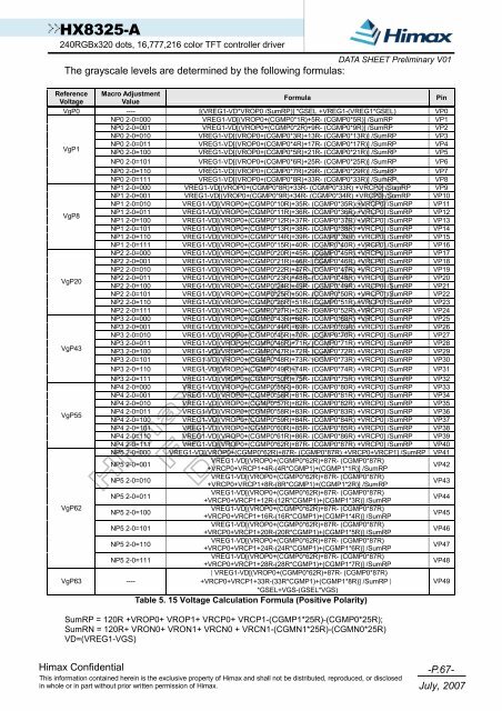 DATA SHEET - Glyn High-Tech Distribution