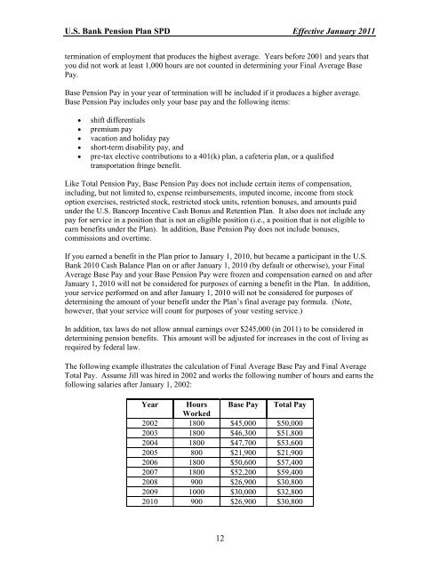 U.S. Bank Pension Plan Summary Plan Description