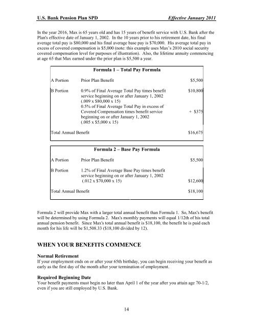 U.S. Bank Pension Plan Summary Plan Description