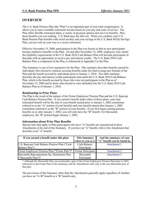 U.S. Bank Pension Plan Summary Plan Description