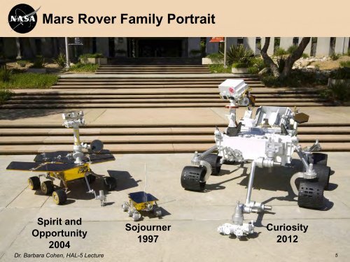 Roving Mars: Pathfinder, Spirit, Opportunity, Curiosity - Chapters
