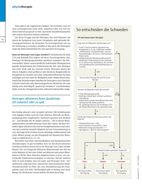 HÃ¶chstleistung ohne Kreuzband - FOMT