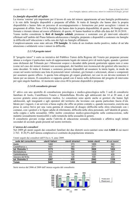 Piano di zona Ulss 8 2011 - 2015 - Treviso volontariato