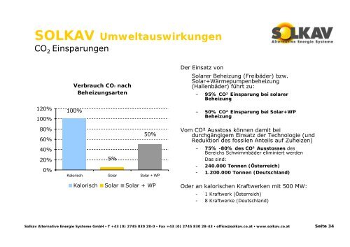 SOLKAV Alternative Energie Systeme GmbH ... - SOLPOOL