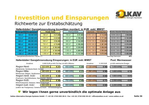 SOLKAV Alternative Energie Systeme GmbH ... - SOLPOOL