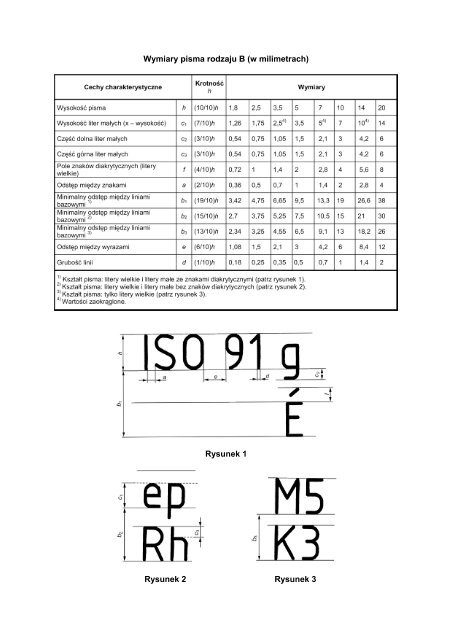 Pismo proste rodzaju B, wg PN-EN ISO 3098